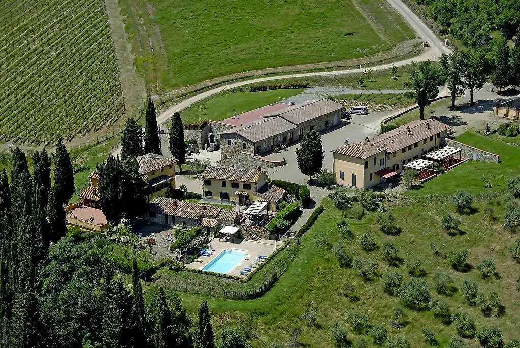Agriturismo Panzanello Panzano in Chianti