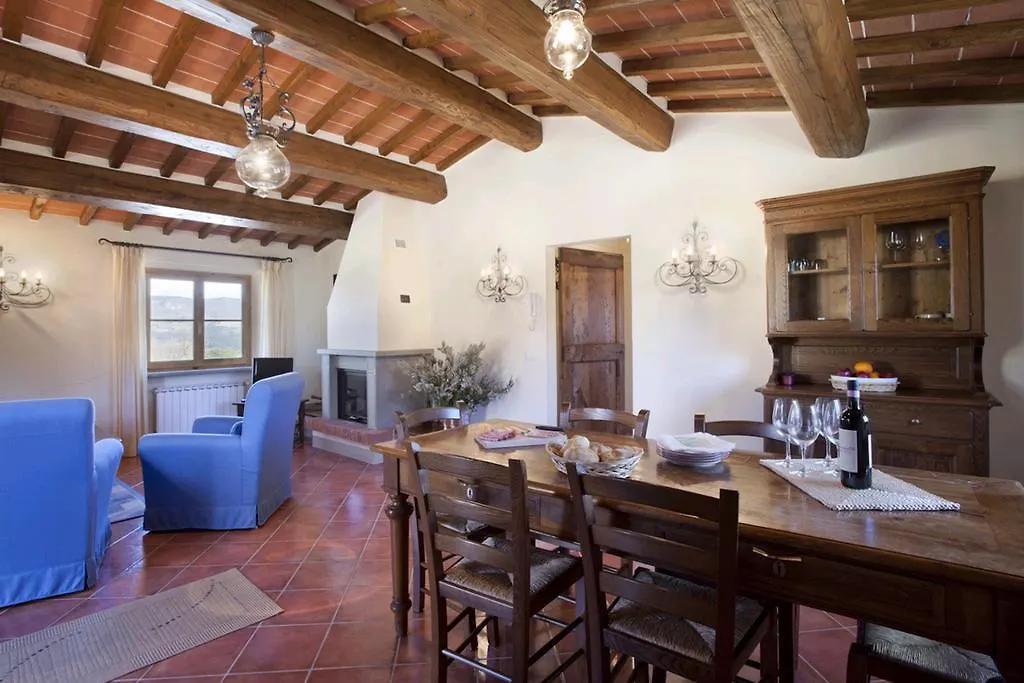 Agriturismo Panzanello Panzano in Chianti