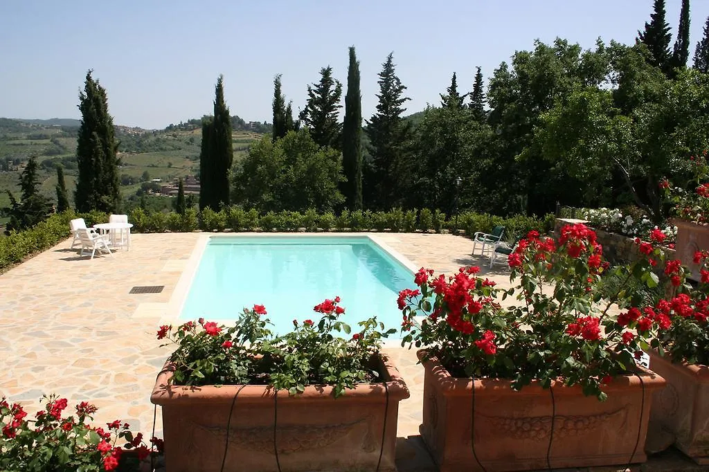 Agriturismo Panzanello Panzano in Chianti Italie