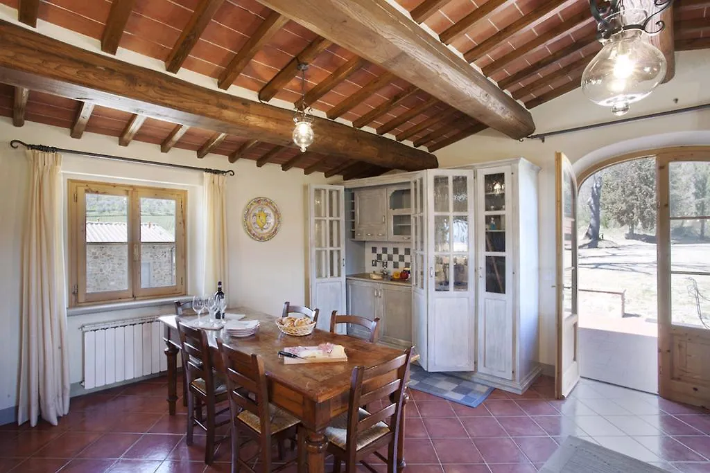 Agriturismo Panzanello Panzano in Chianti Farm stay