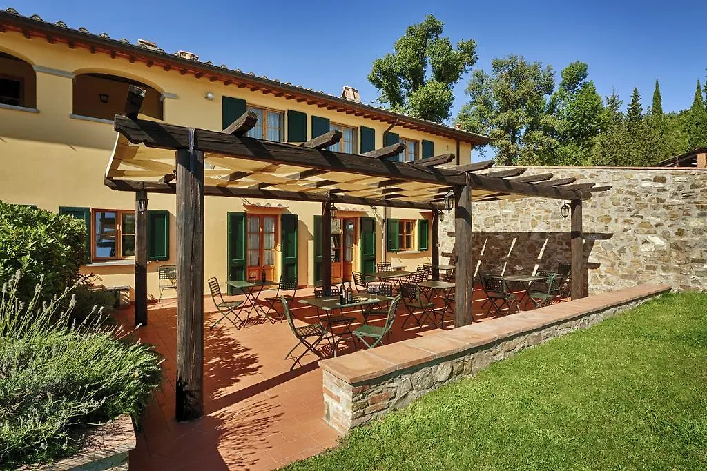 Agriturismo Panzanello Panzano in Chianti Farm stay