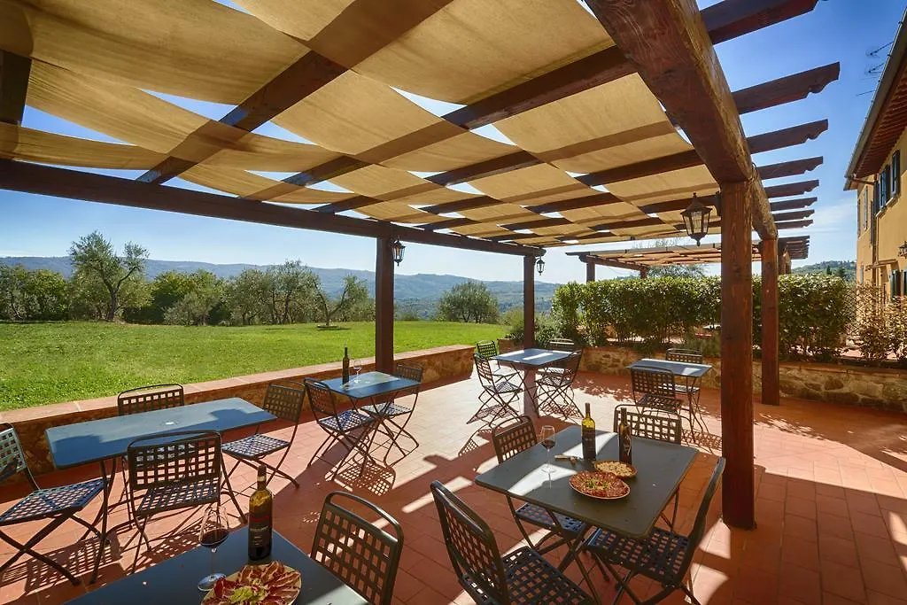 Agriturismo Panzanello Panzano in Chianti 0*,