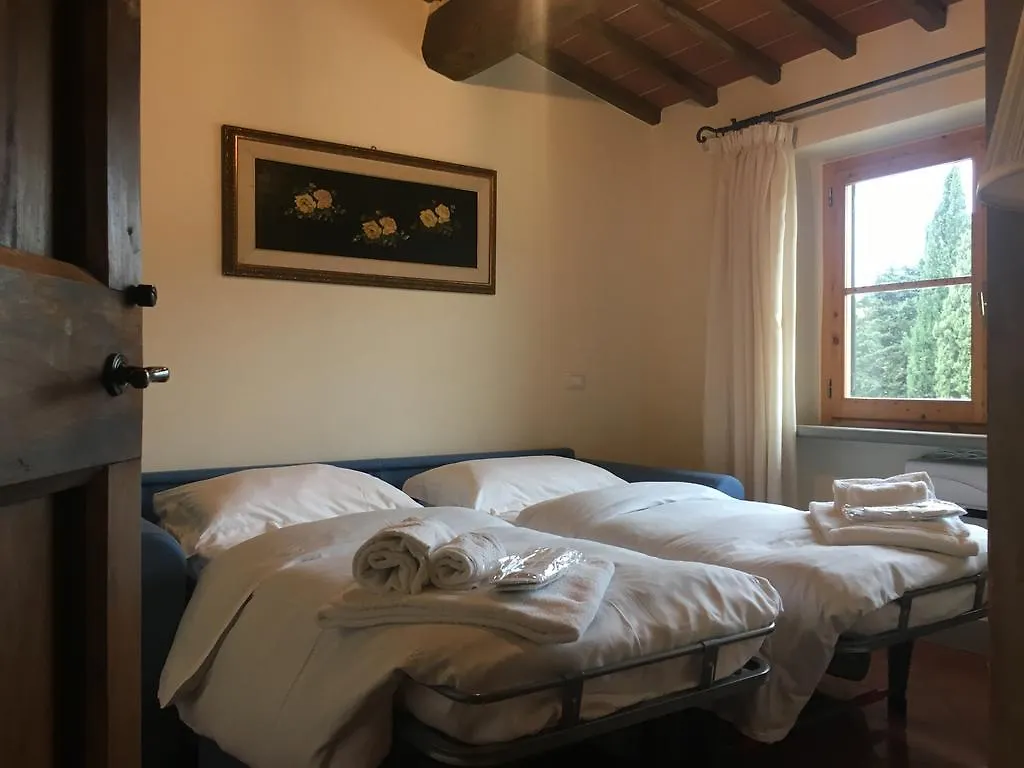 Agriturismo Panzanello Panzano in Chianti Italy