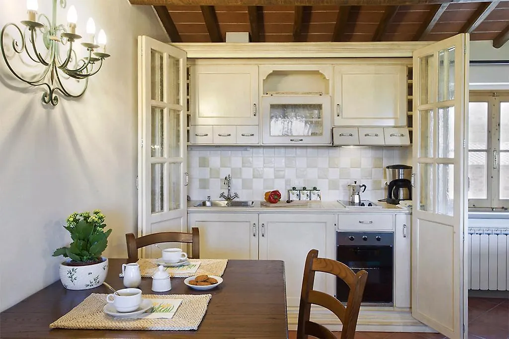 Farm stay Agriturismo Panzanello Panzano in Chianti Italy
