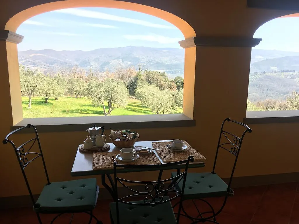 Agriturismo Panzanello Panzano in Chianti