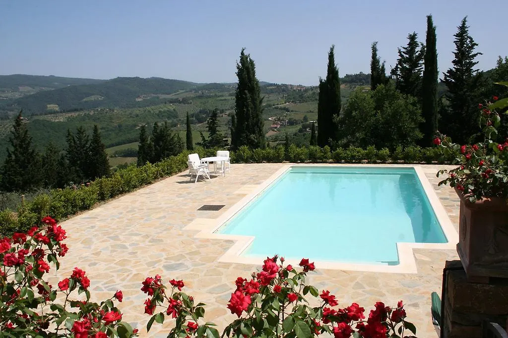 Farm stay Agriturismo Panzanello Panzano in Chianti